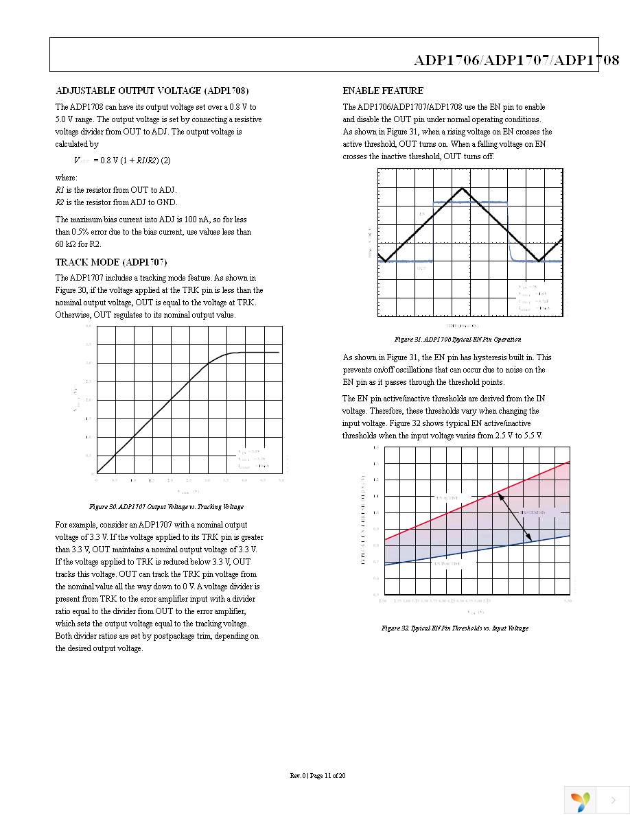 ADP1706ARDZ-3.3-R7 Page 11