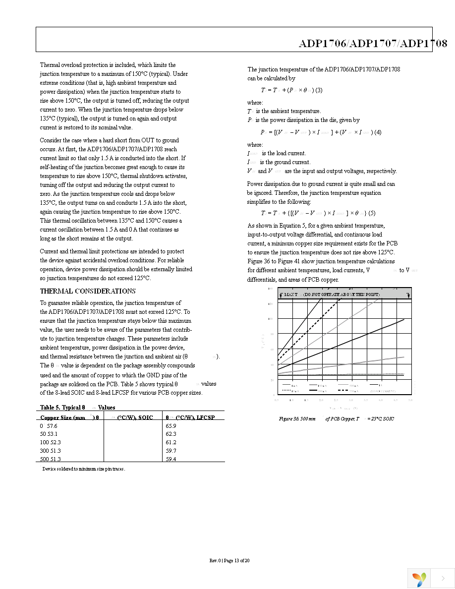 ADP1706ARDZ-3.3-R7 Page 13