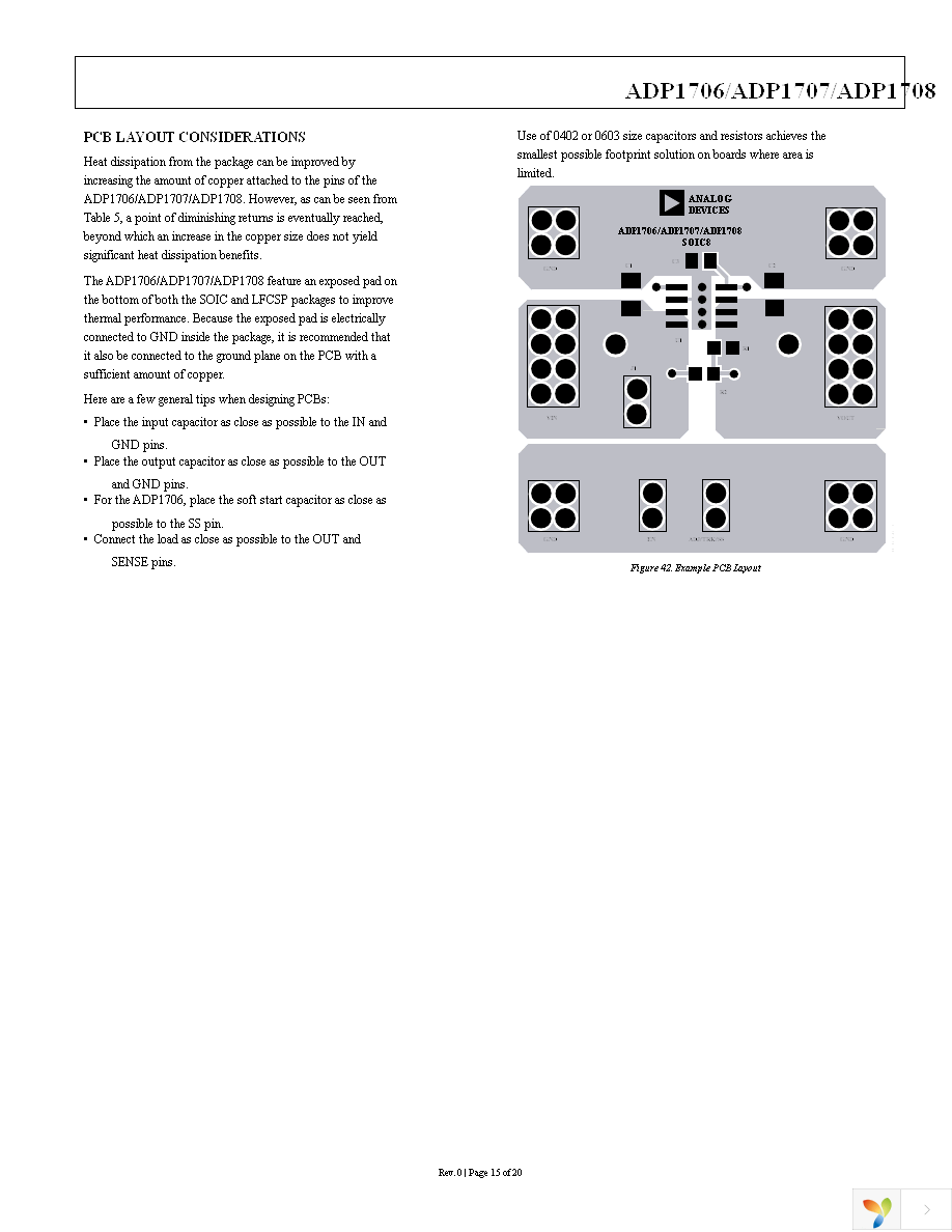 ADP1706ARDZ-3.3-R7 Page 15