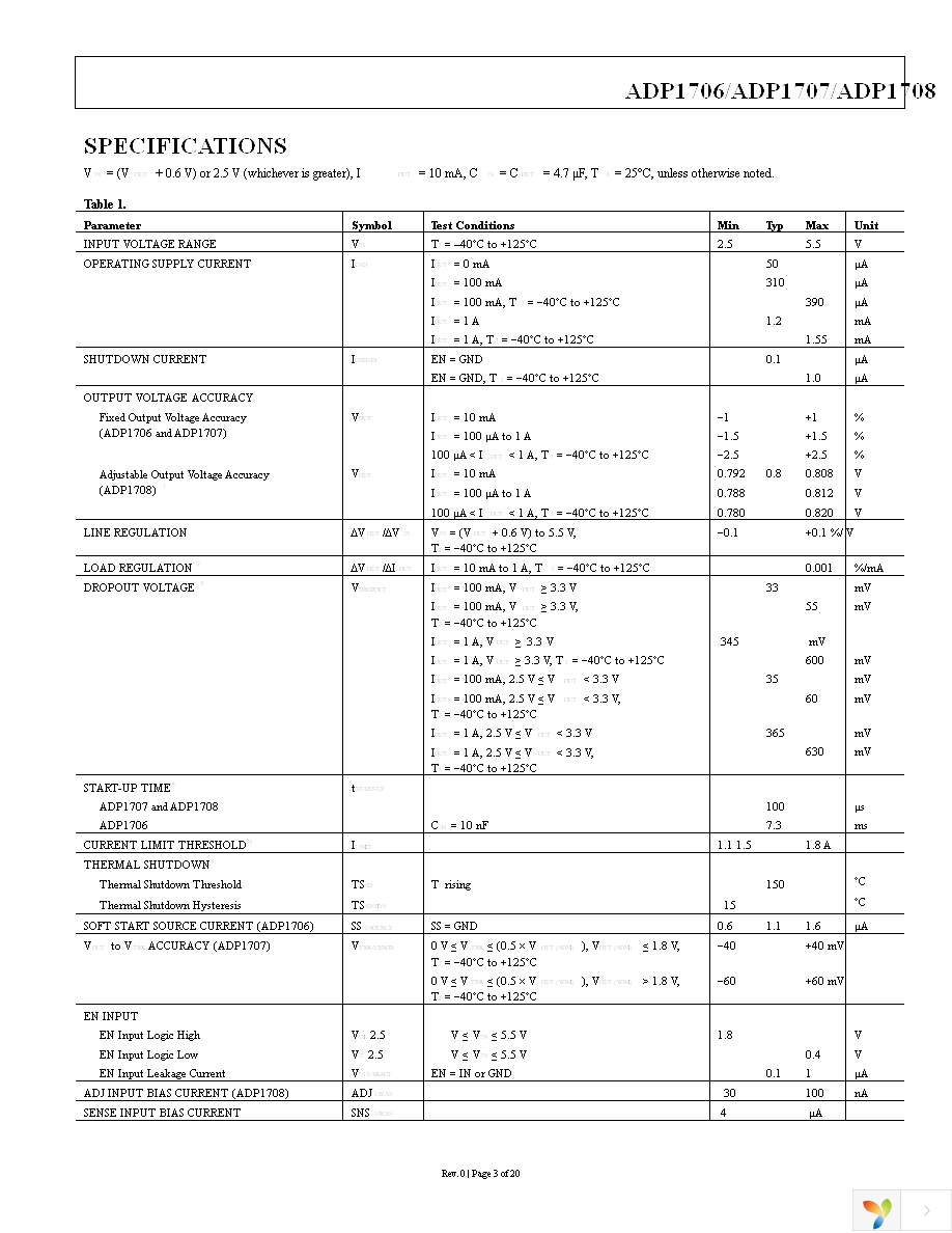 ADP1706ARDZ-3.3-R7 Page 3