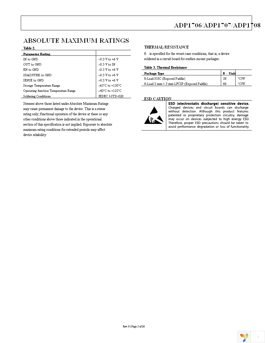 ADP1706ARDZ-3.3-R7 Page 5