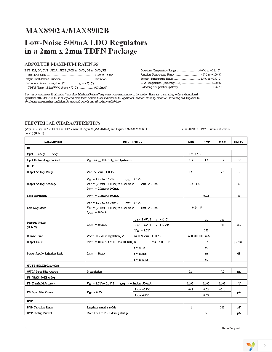 MAX8902BATA+T Page 2