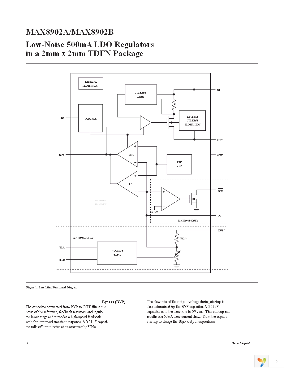 MAX8902BATA+T Page 6