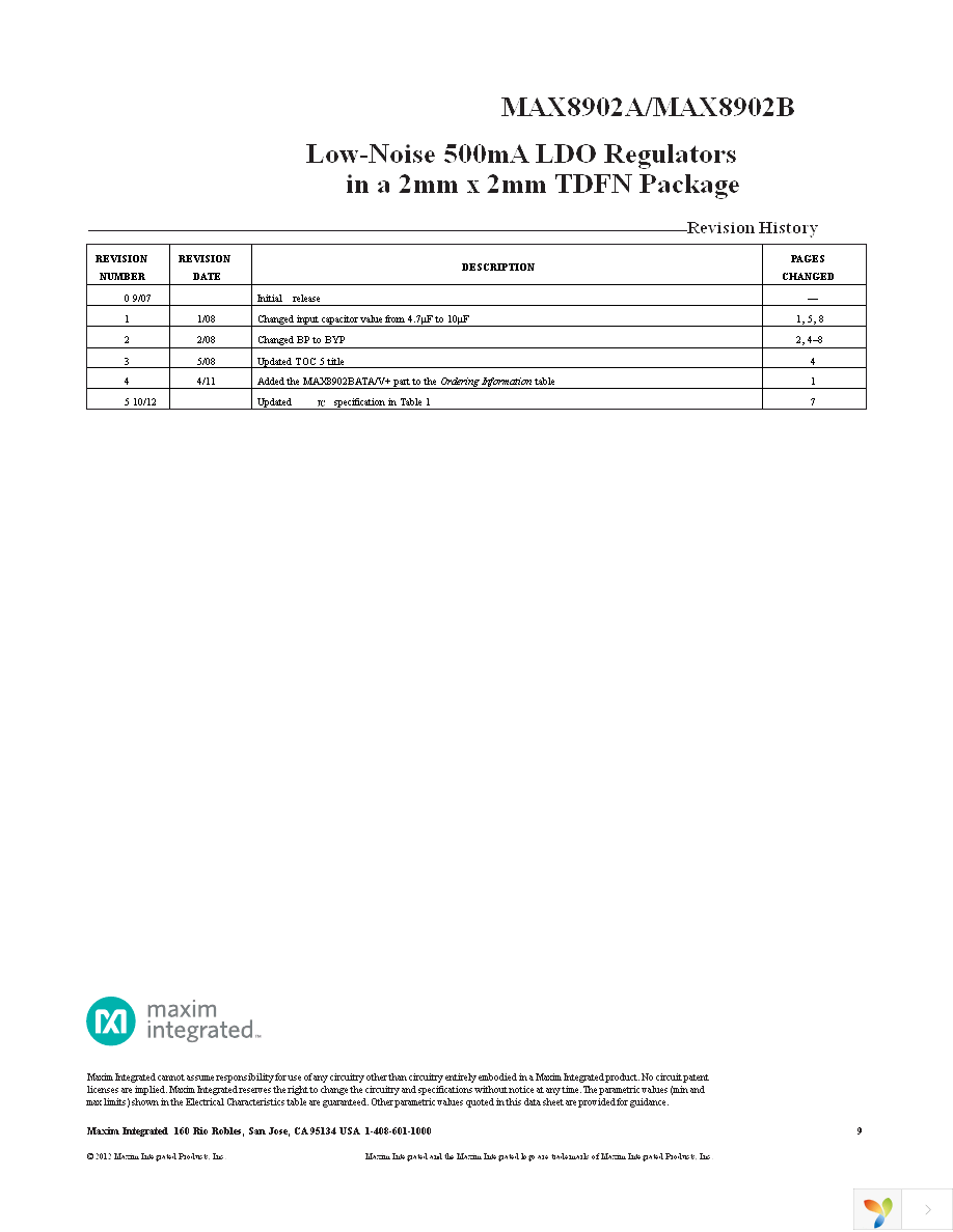 MAX8902BATA+T Page 9