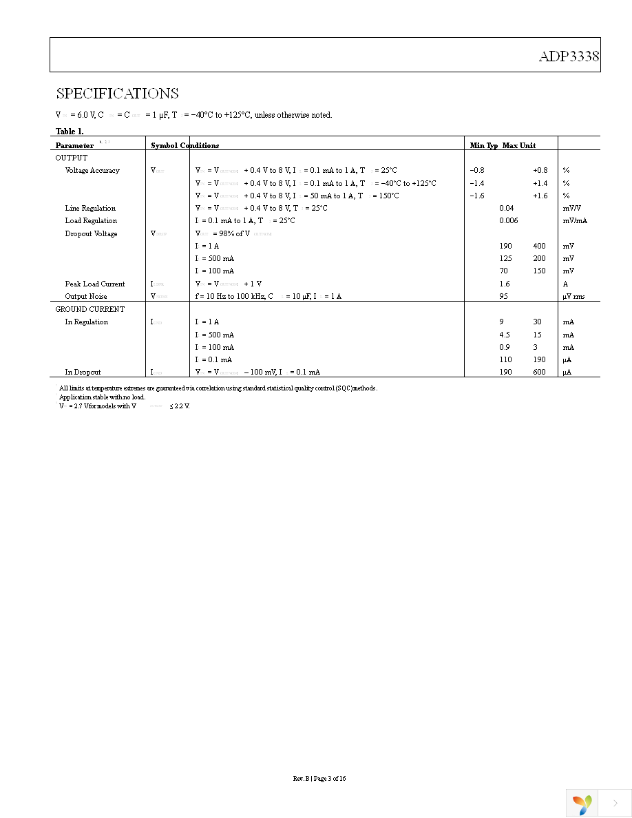 ADP3338AKCZ-5-REEL Page 3