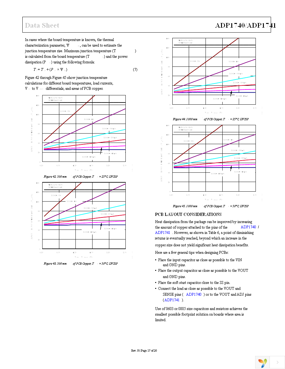 ADP1741ACPZ-R7 Page 17