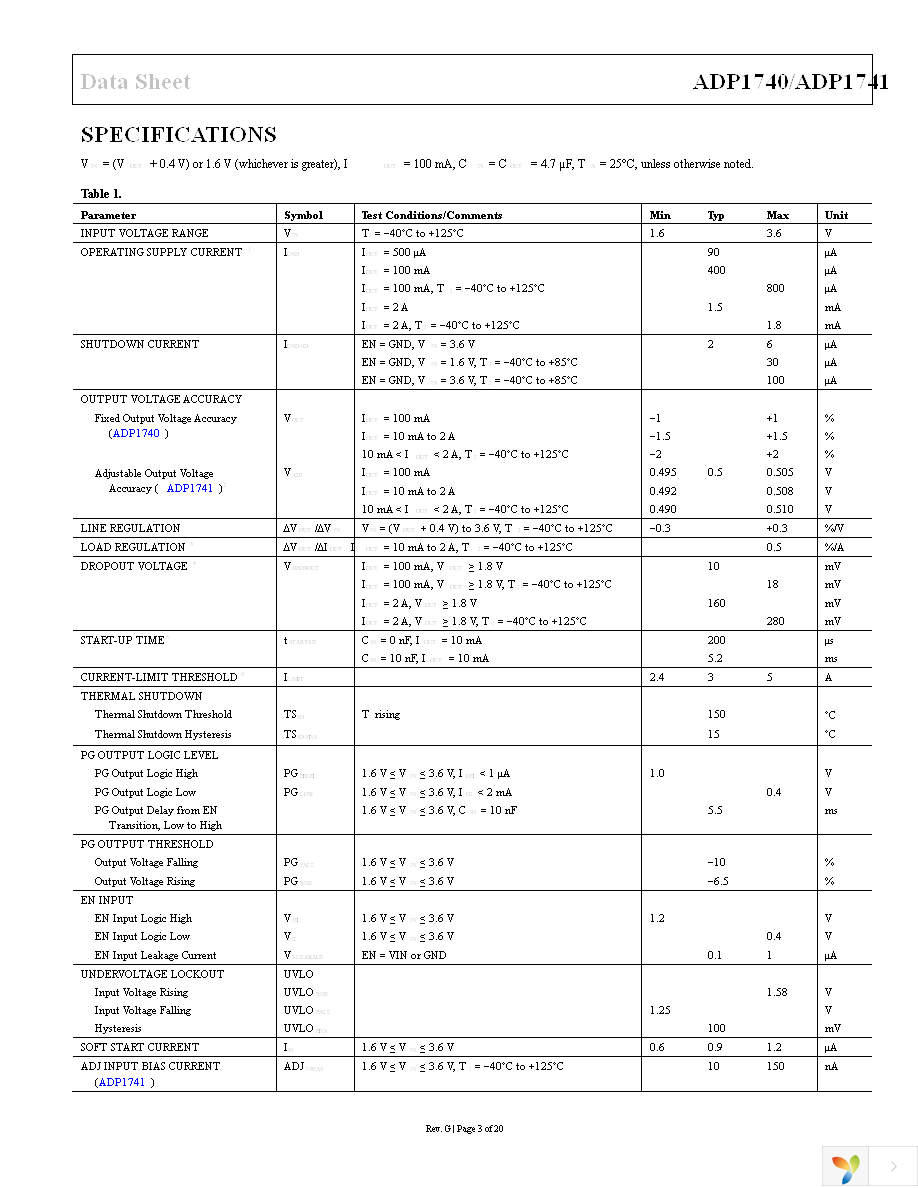 ADP1741ACPZ-R7 Page 3