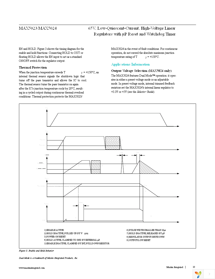 MAX5024LASA+T Page 10