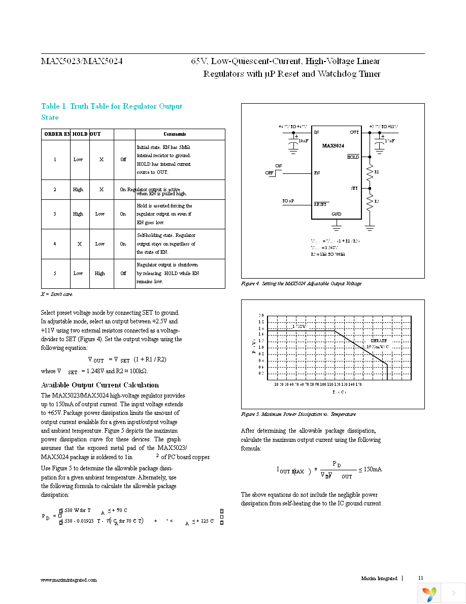 MAX5024LASA+T Page 11