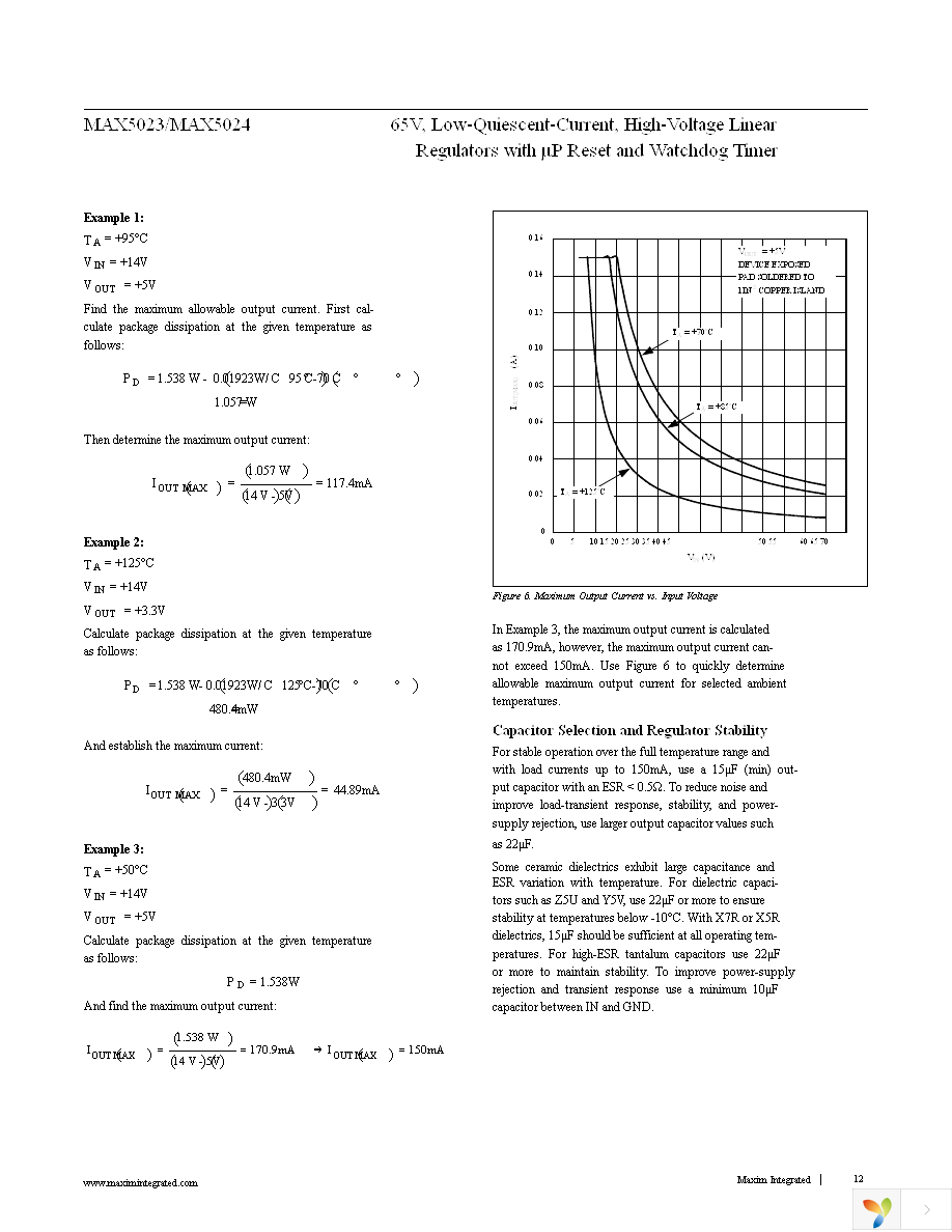 MAX5024LASA+T Page 12