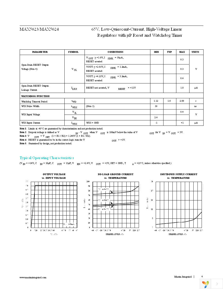 MAX5024LASA+T Page 4