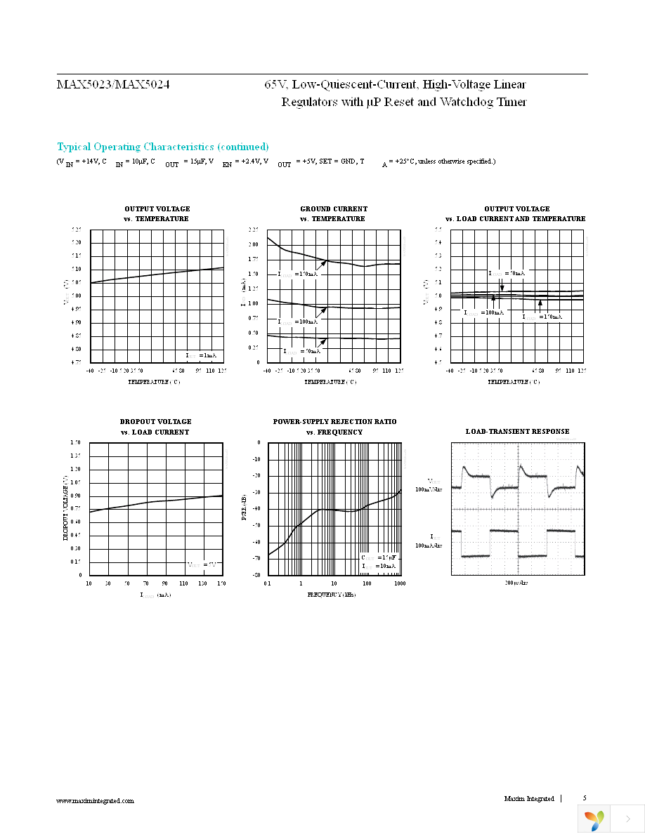 MAX5024LASA+T Page 5