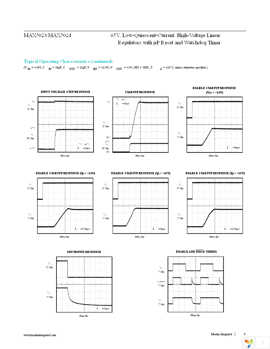 MAX5024LASA+T Page 6