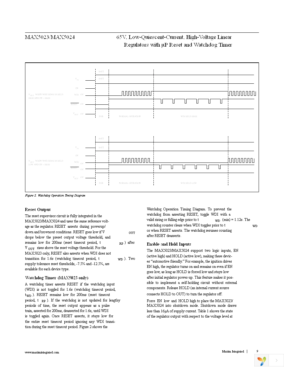 MAX5024LASA+T Page 9