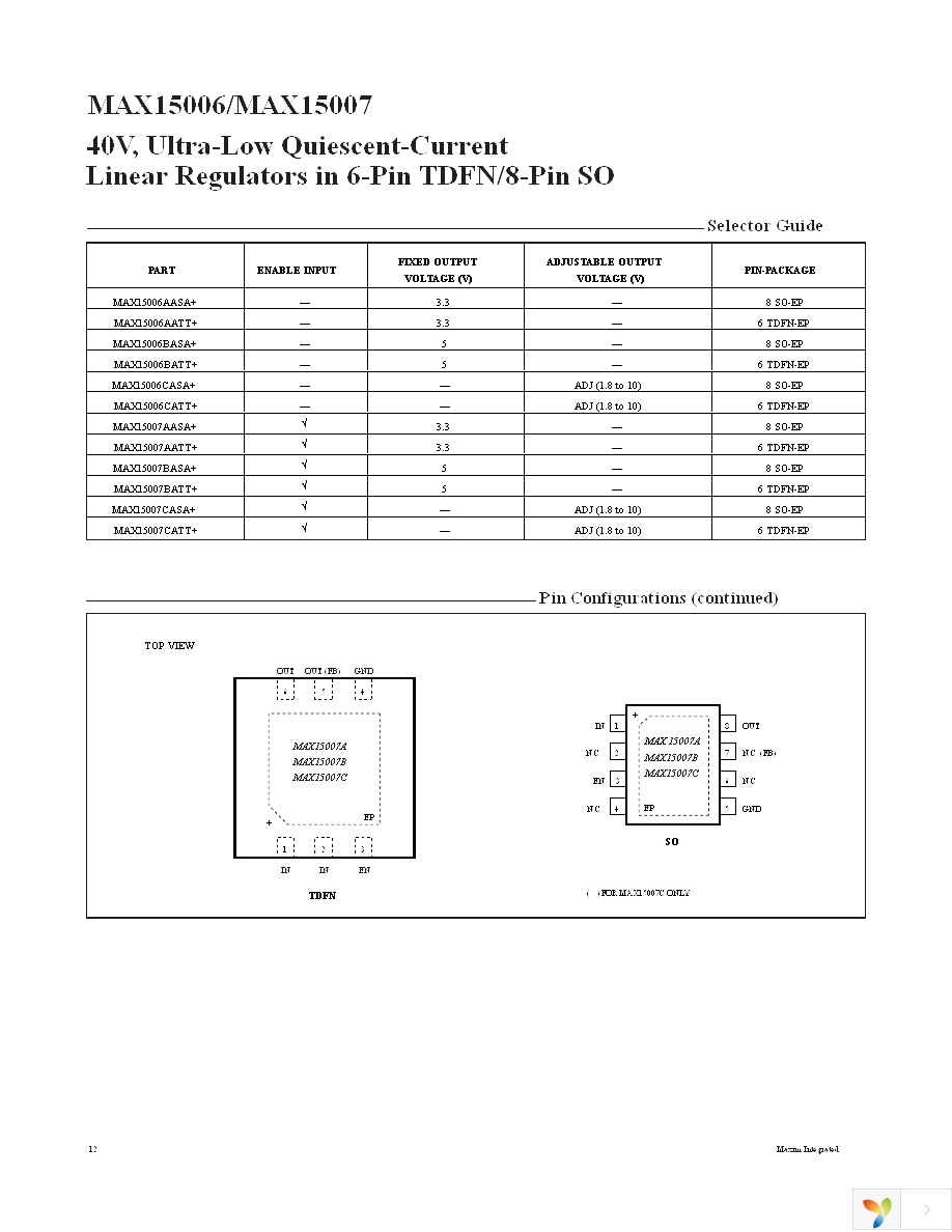 MAX15006BATT+T Page 12