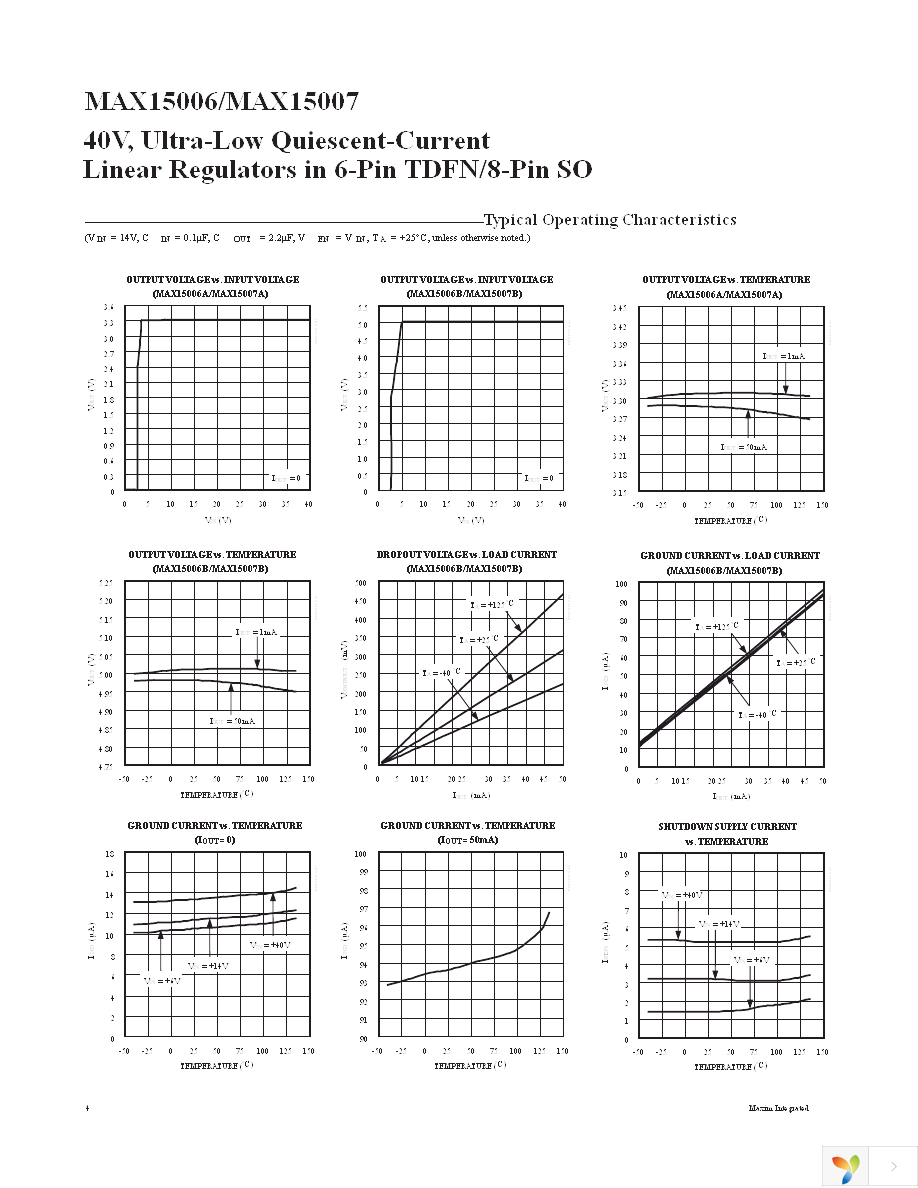 MAX15006BATT+T Page 4