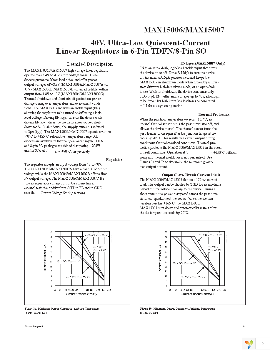 MAX15006BATT+T Page 9