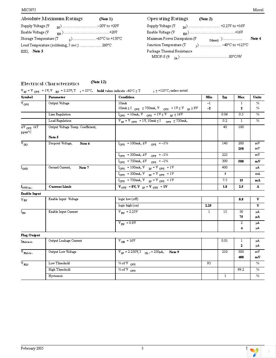 MIC3975-5.0YMM Page 3