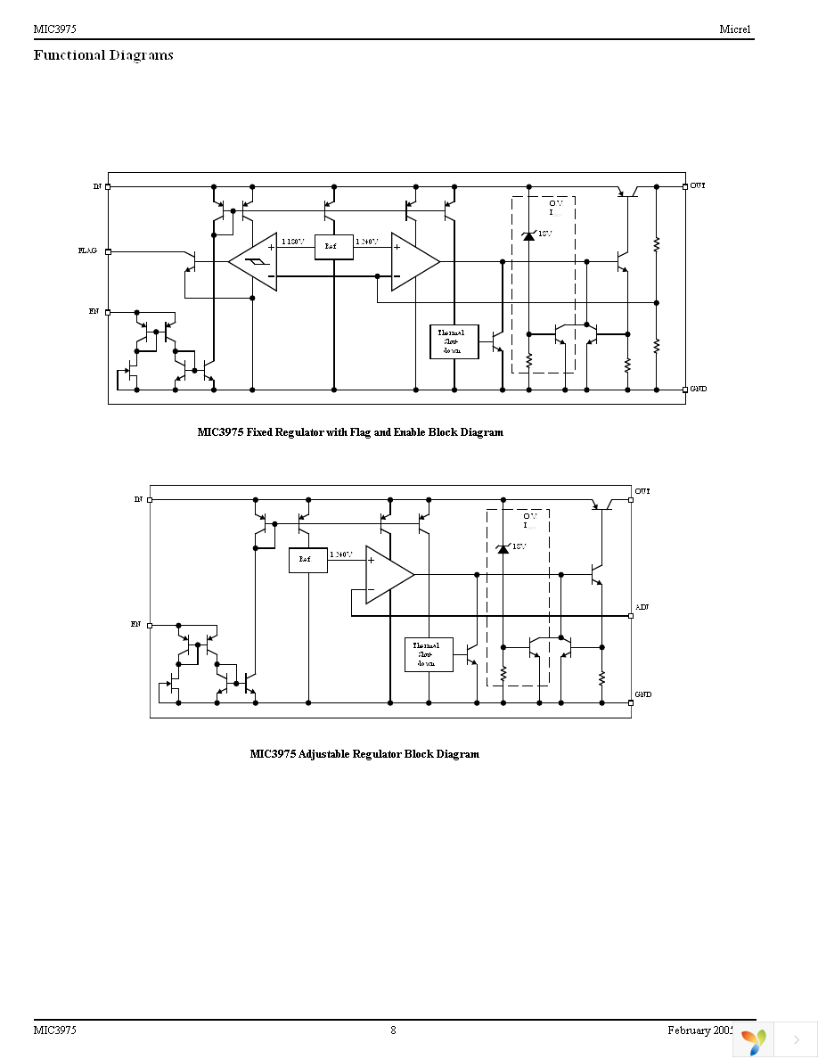 MIC3975-5.0YMM Page 8