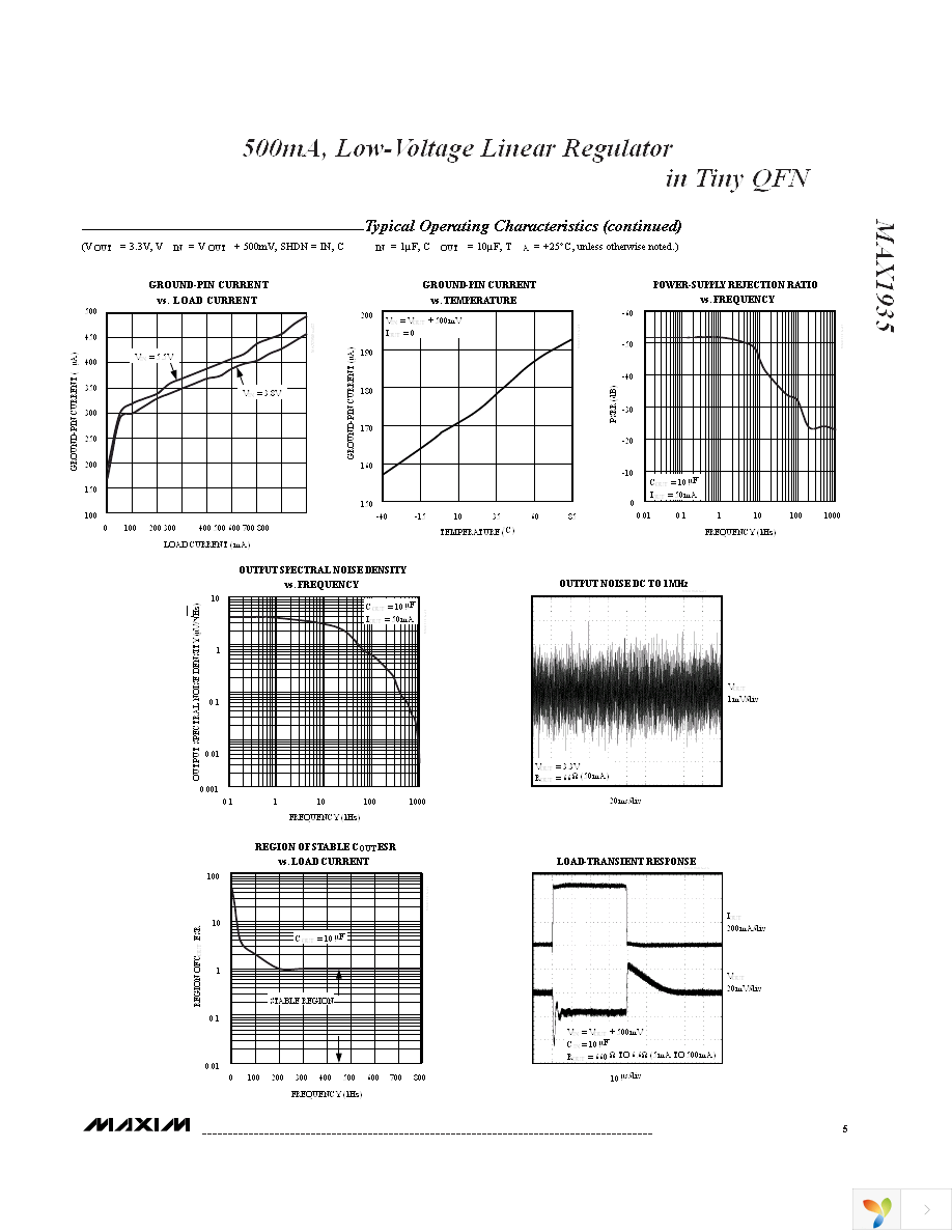 MAX1935ETA+T Page 5