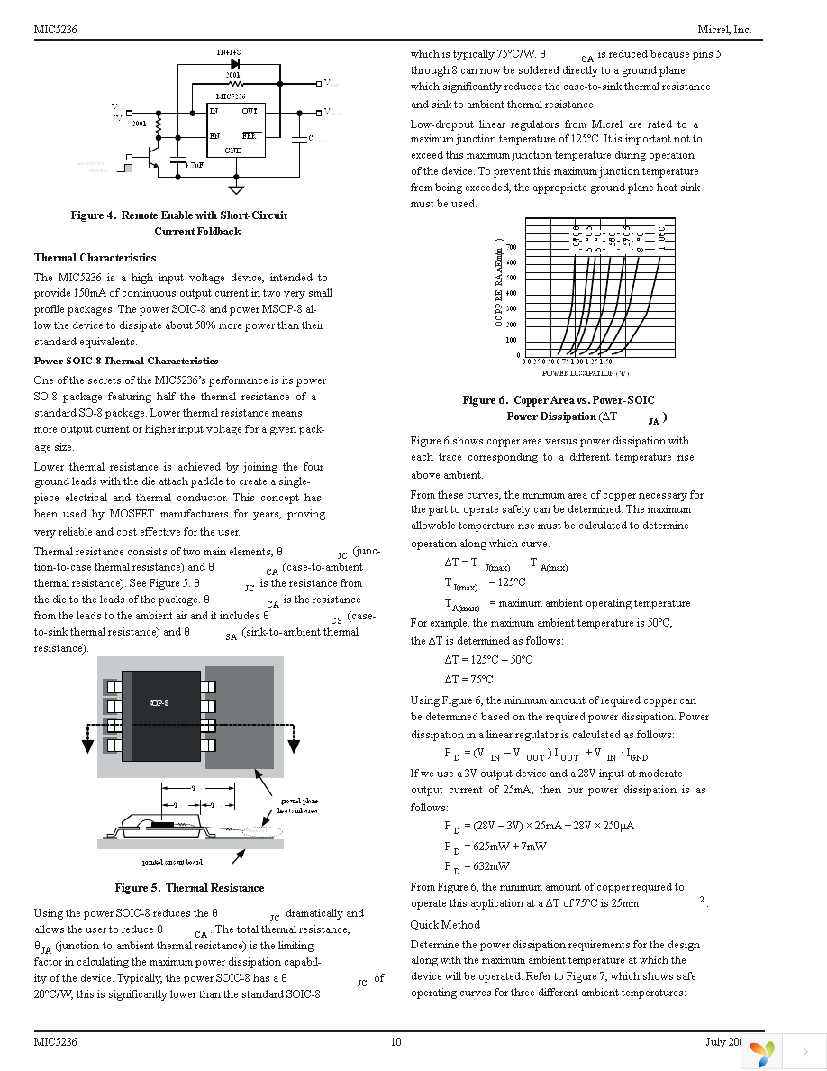 MIC5236-3.3YM Page 10