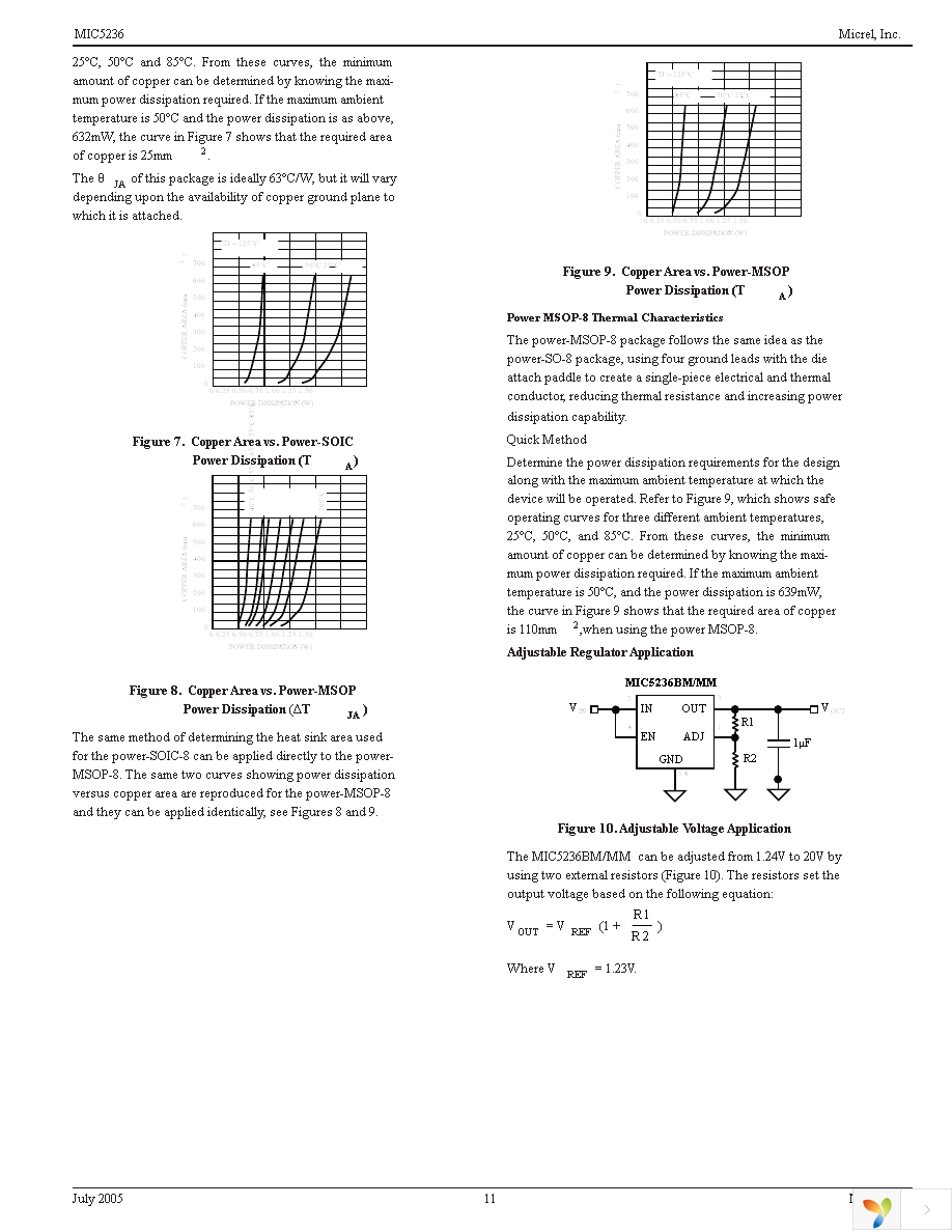 MIC5236-3.3YM Page 11