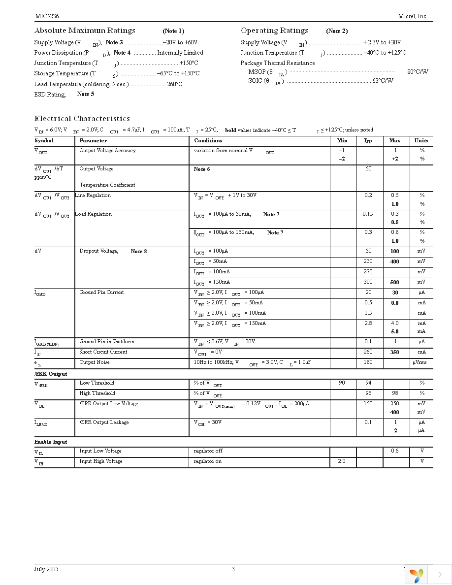 MIC5236-3.3YM Page 3