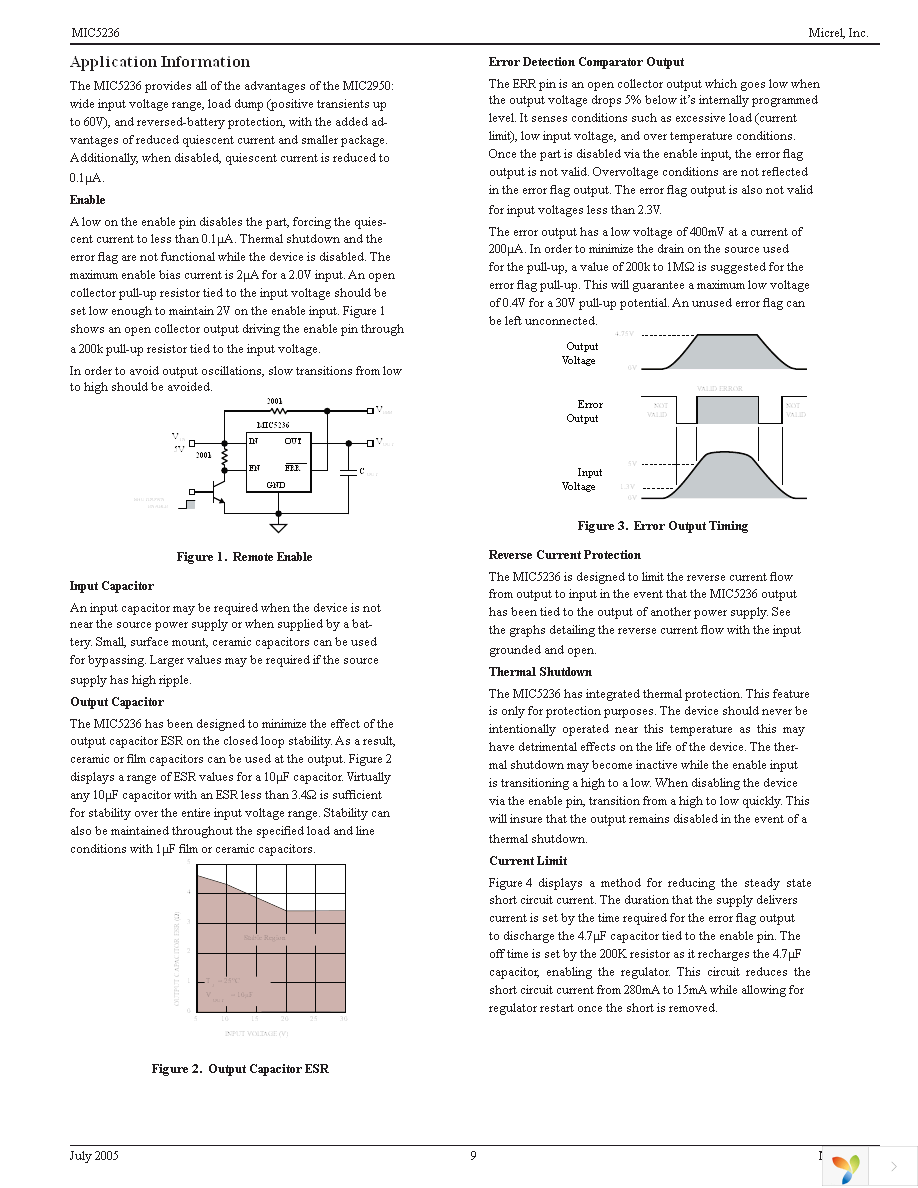 MIC5236-3.3YM Page 9