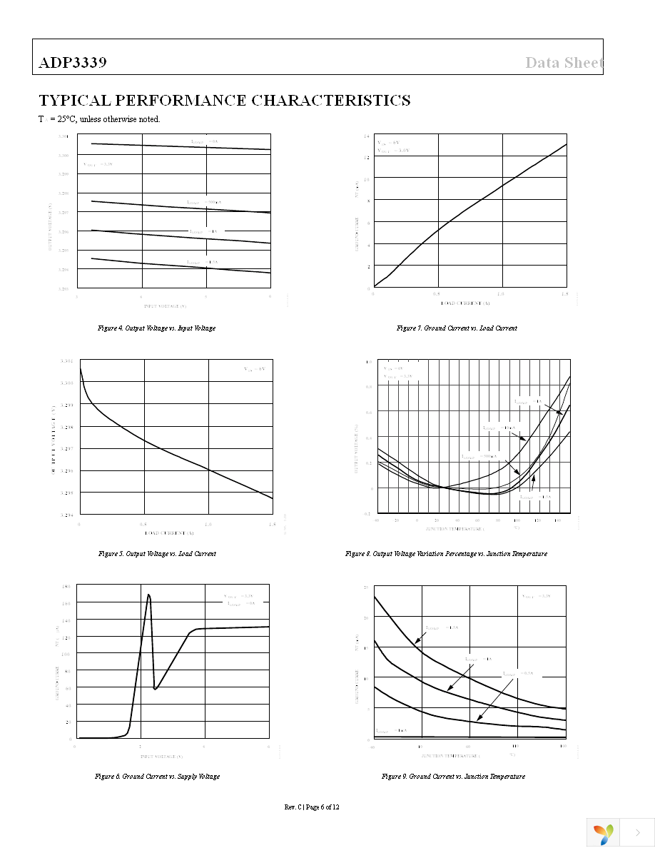 ADP3339AKCZ-3.3-R7 Page 6