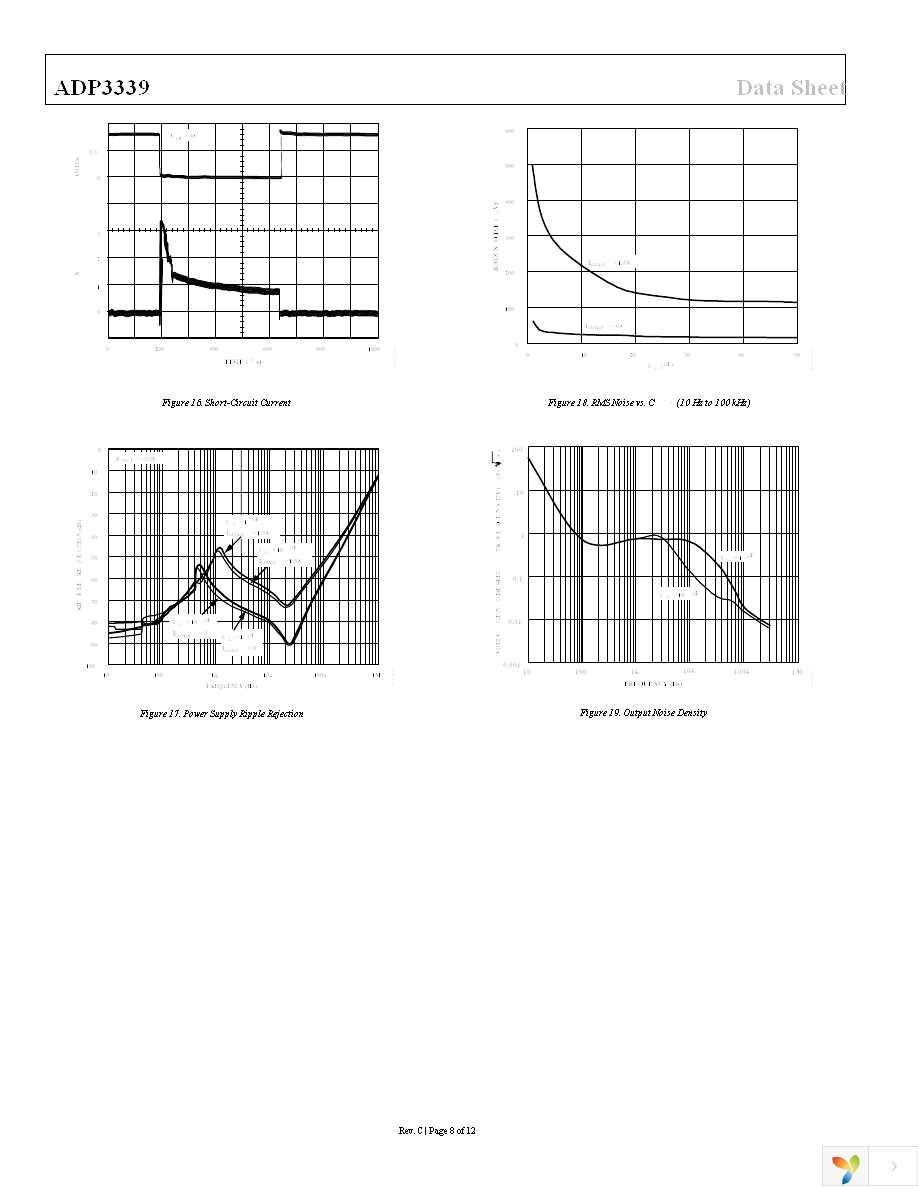 ADP3339AKCZ-3.3-R7 Page 8