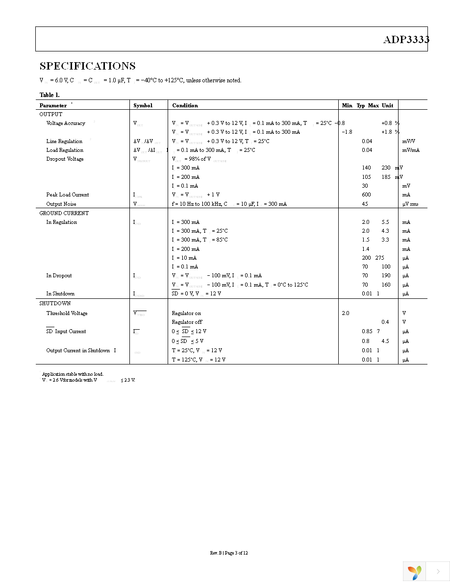 ADP3333ARMZ-5-R7 Page 3