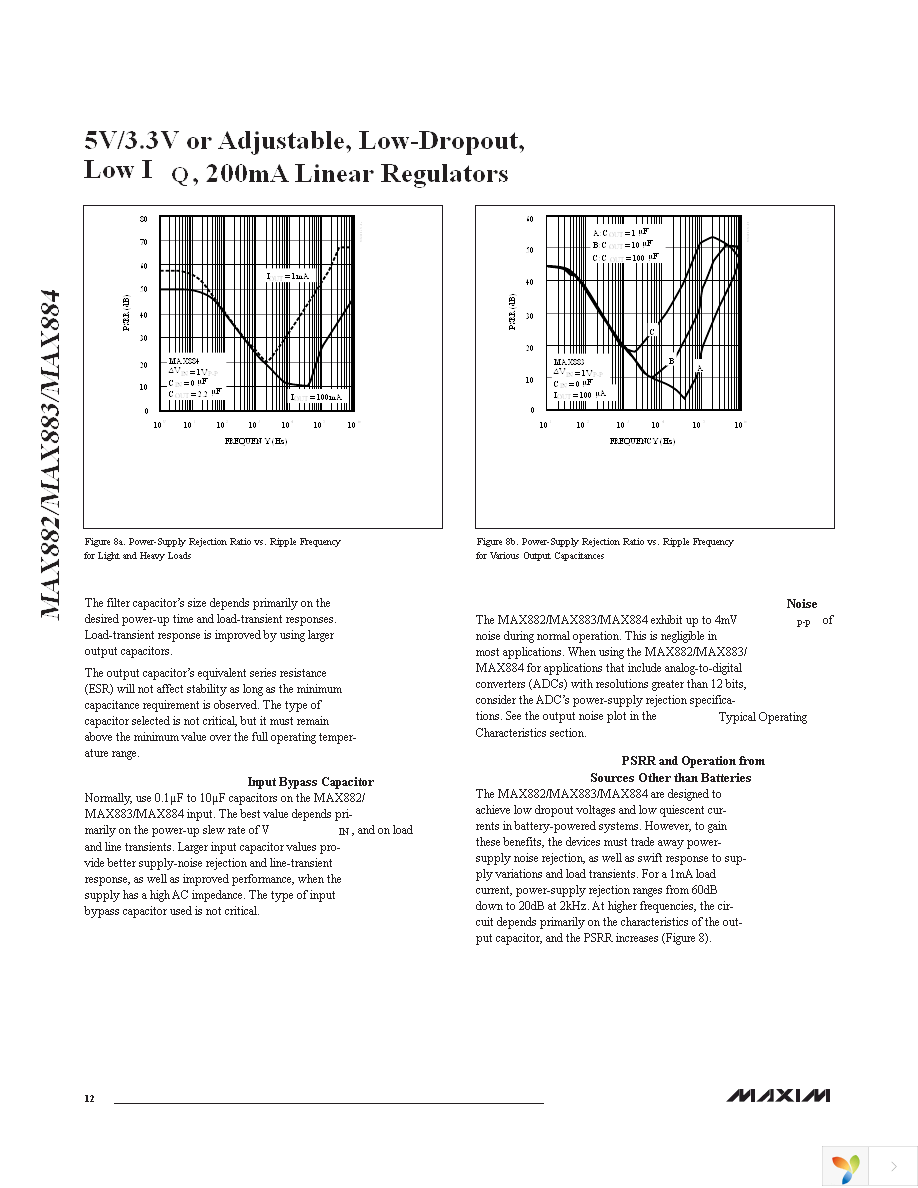 MAX882CSA+ Page 12