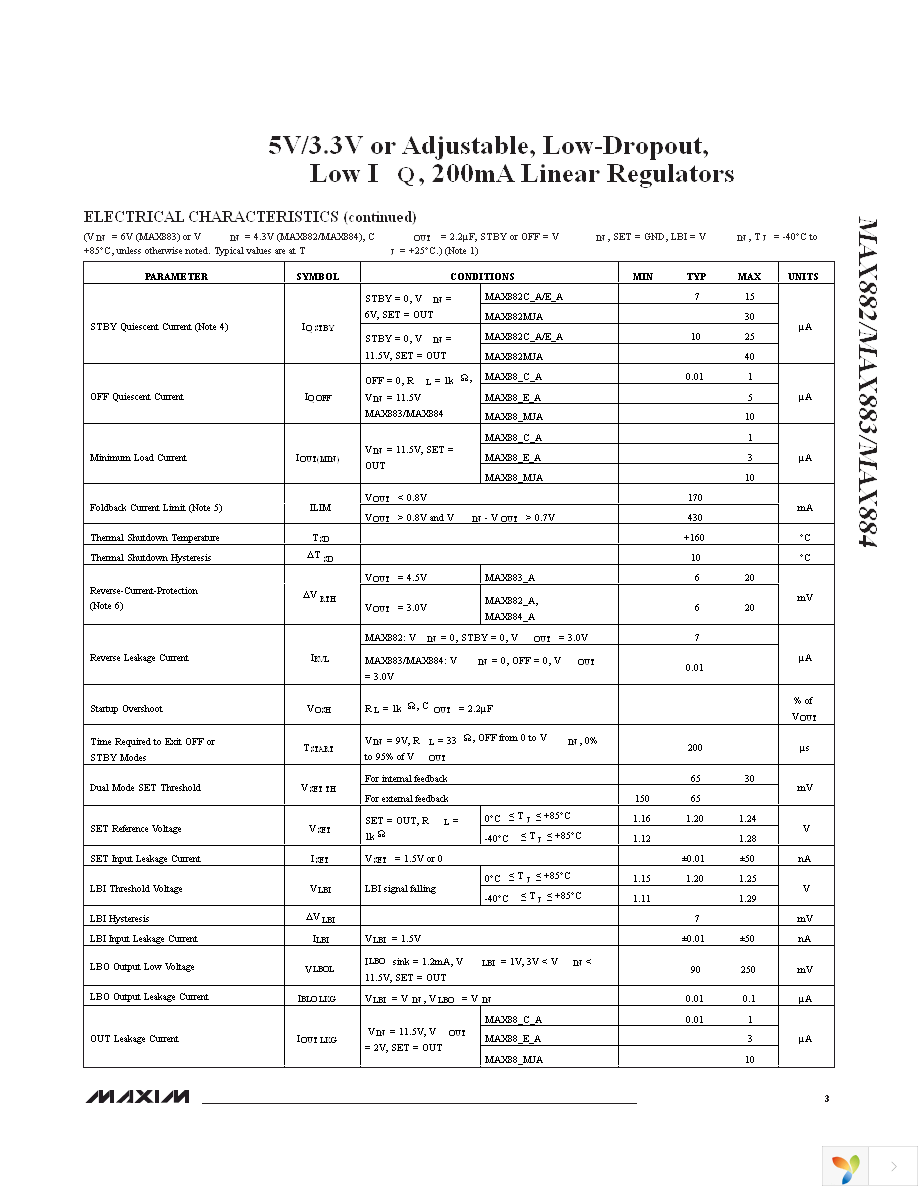 MAX882CSA+ Page 3