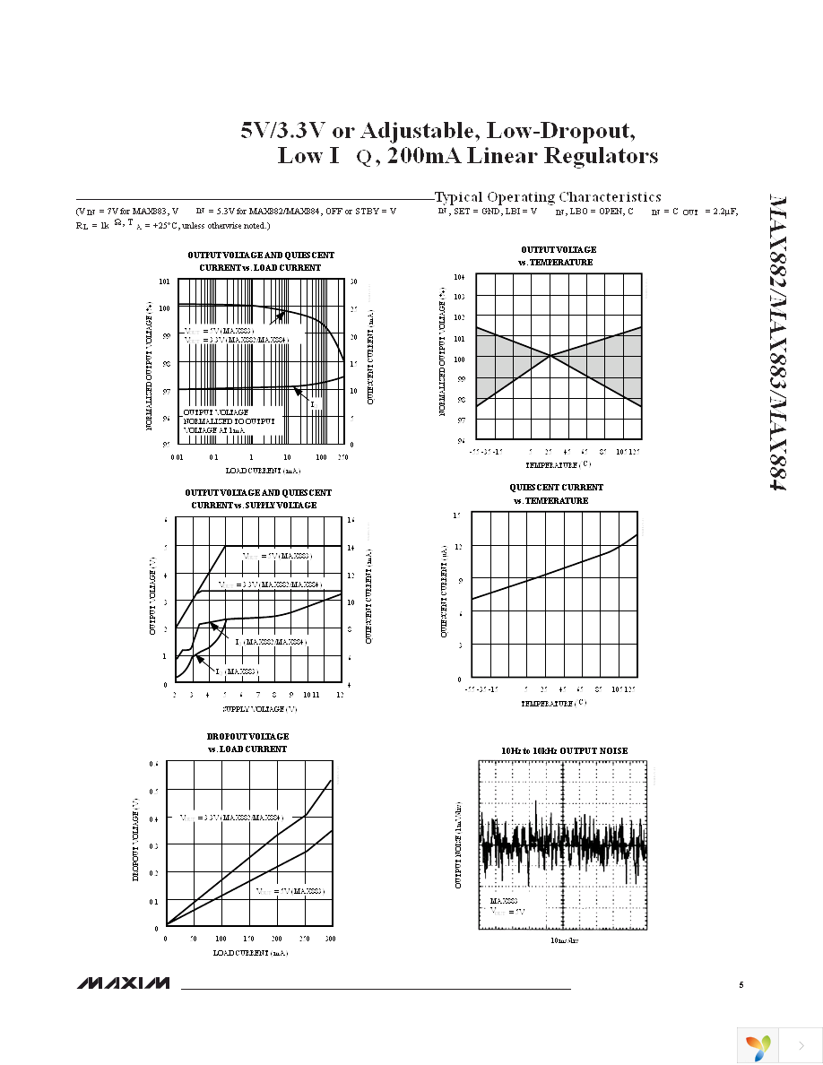 MAX882CSA+ Page 5