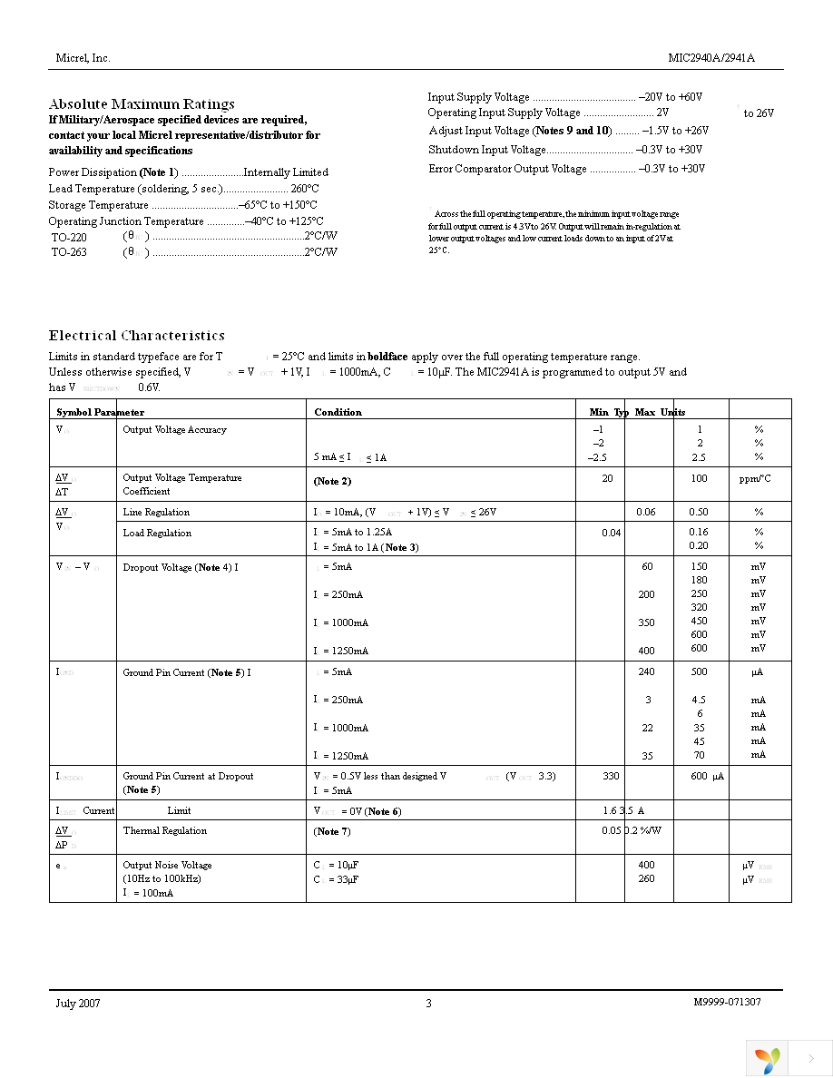 MIC2940A-3.3WT Page 3