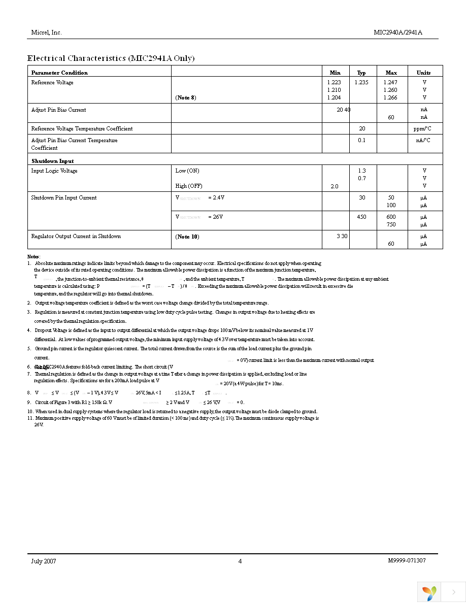 MIC2940A-3.3WT Page 4