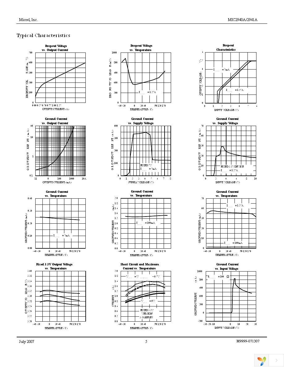 MIC2940A-3.3WT Page 5