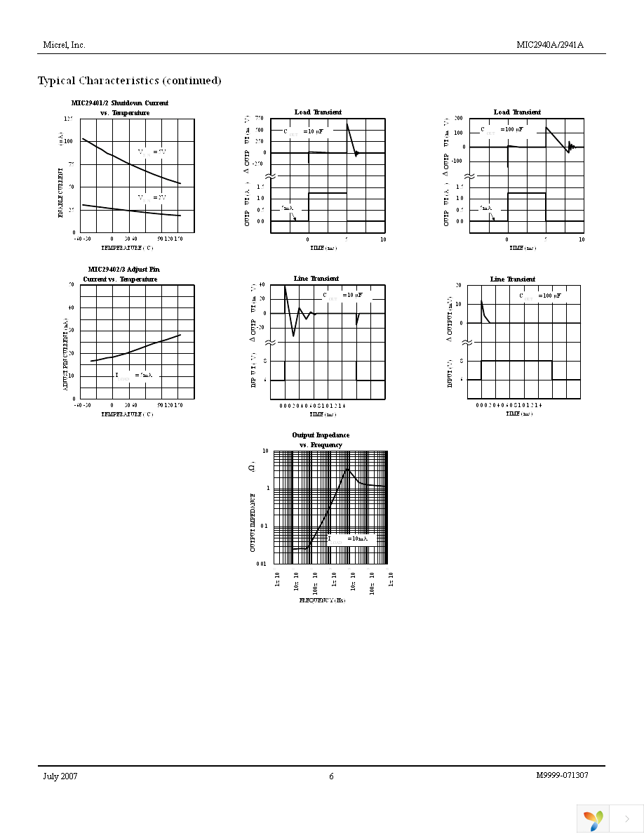 MIC2940A-3.3WT Page 6