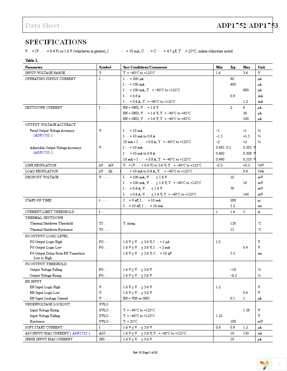 ADP1753ACPZ-R7 Page 3