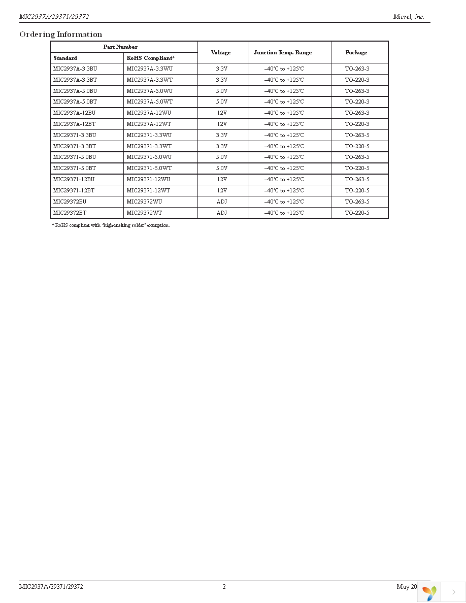 MIC29372WT Page 2