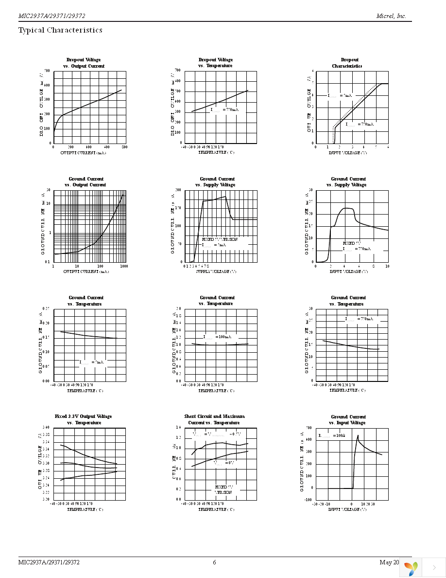 MIC29372WT Page 6