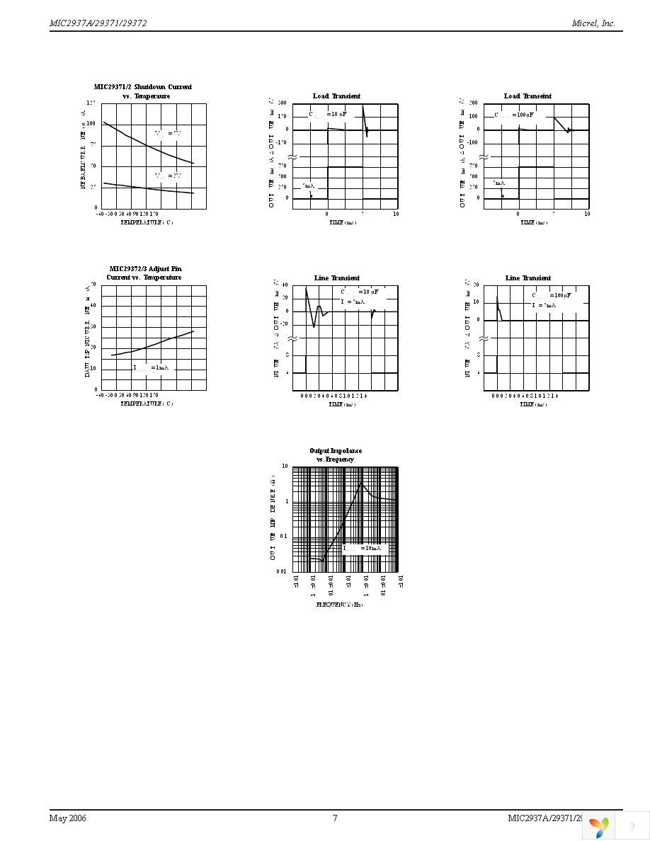 MIC29372WT Page 7