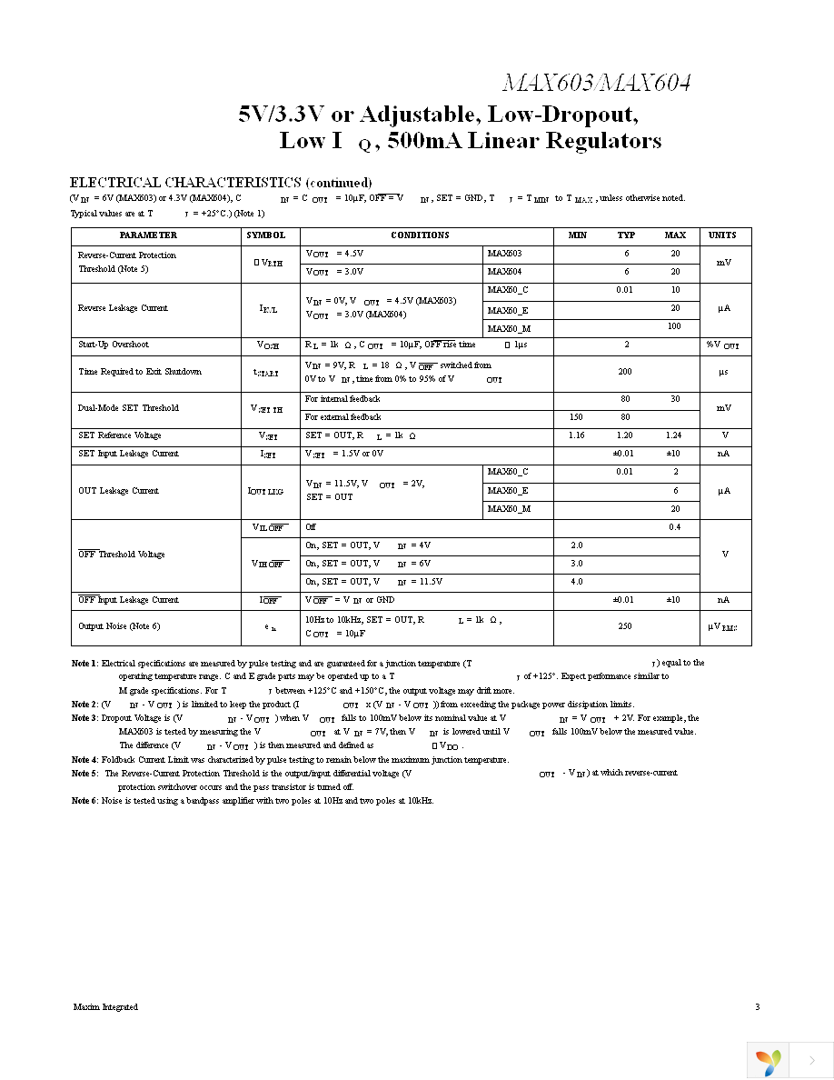 MAX604CSA+ Page 3