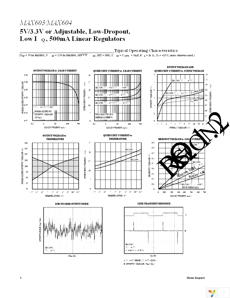 MAX604CSA+ Page 4