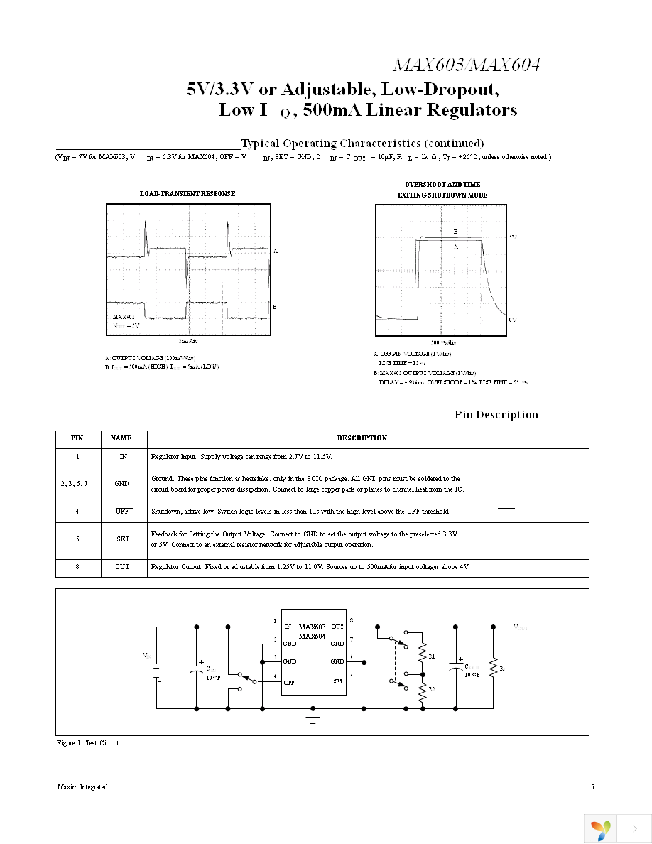 MAX604CSA+ Page 5