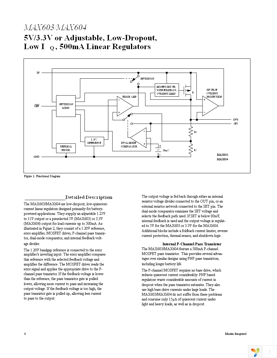 MAX604CSA+ Page 6