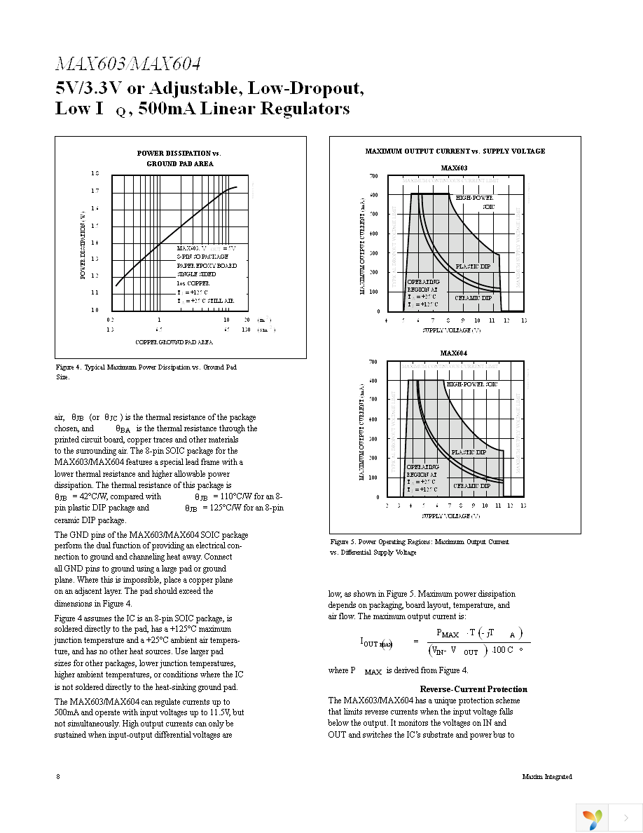 MAX604CSA+ Page 8