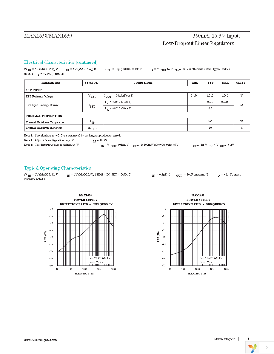 MAX1658ESA+ Page 3