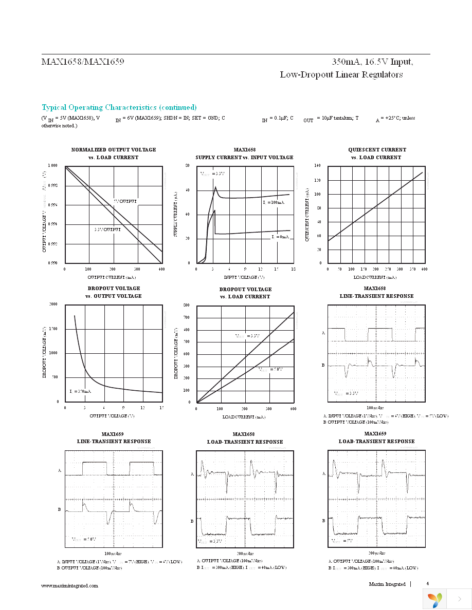 MAX1658ESA+ Page 4