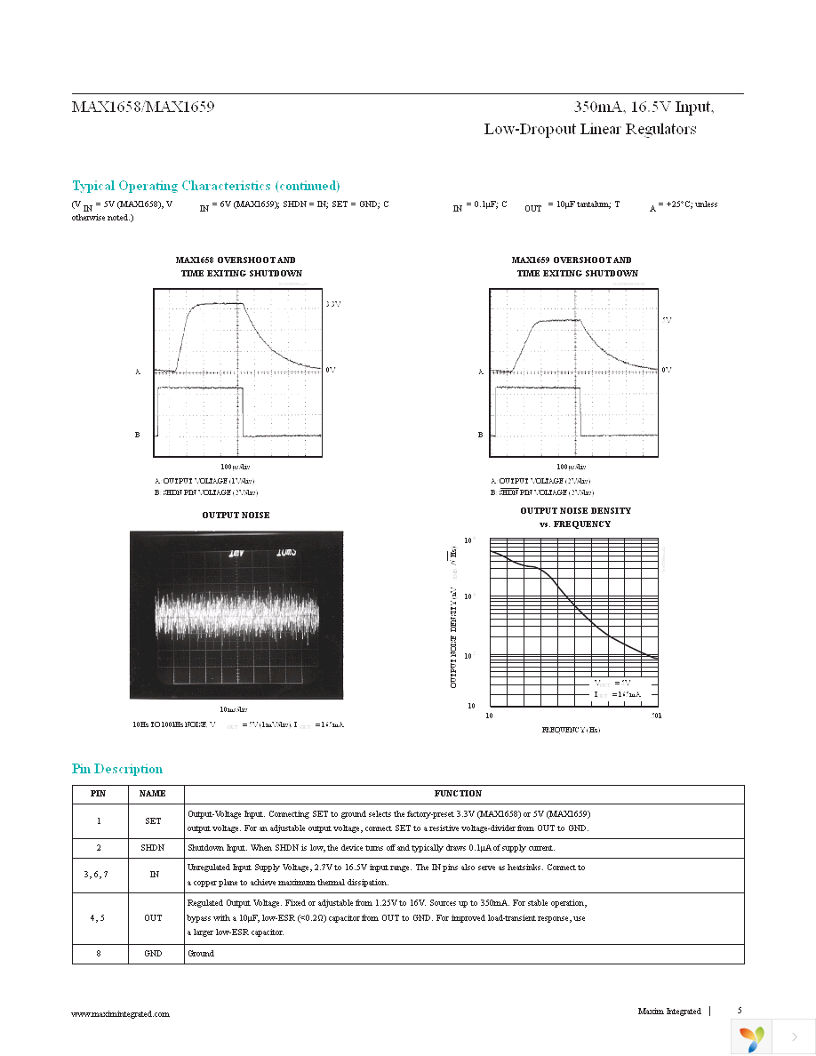 MAX1658ESA+ Page 5